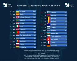 Alternative-results-final.webp
