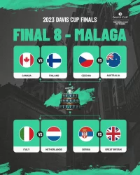 DavisCup2023.webp