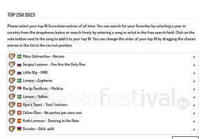 Screenshot 2023-11-13 at 12-57-44 Top 250 2023.webp