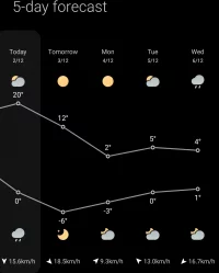 Screenshot_2023-12-02-08-31-39-912_com.miui.weather2.png
