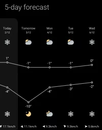 Screenshot_2023-12-02-08-31-27-502_com.miui.weather2.png