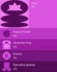 Screenshot_20231207_171544_YouTube Music.webp