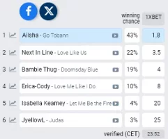 eurosong1.webp eurosong1.webp