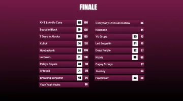 fsc polufinala (50).webp