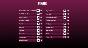 fsc polufinala (52).webp