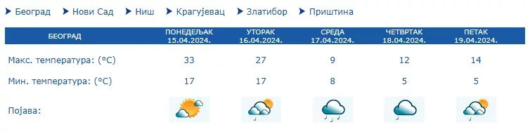 vreme.webp