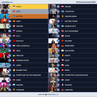 My Dream Eurovision 2024 Ranking.png