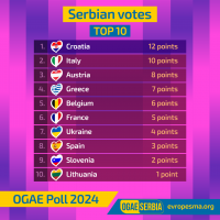 OGAEPoll2024-1.png