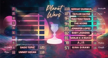 Planet Wars_20240518_205107_0000.webp