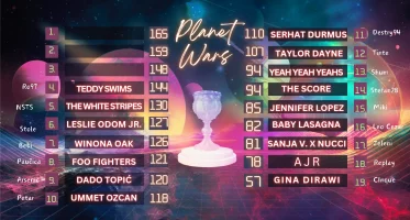 Planet Wars_20240518_212219_0000.webp