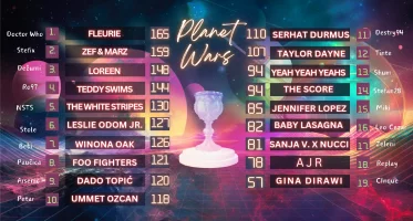 Planet Wars_20240518_213841_0000.webp