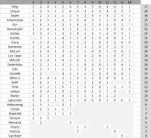 lista.webp