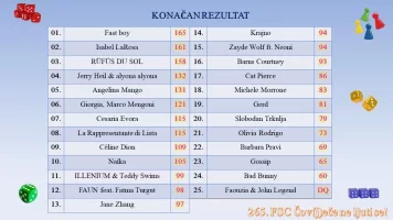 konačan rezultat.webp