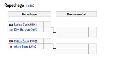 Screenshot 2024-08-02 at 14-58-57 Judo at the 2024 Summer Olympics – Women's 78 kg - Wikipedia.webp