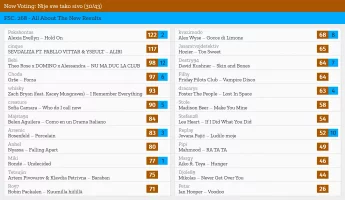 30 – Nije sve tako sivo.webp