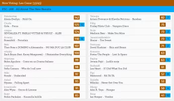 35 – Leo Cezar.webp