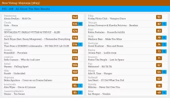 38 – Majsta94.webp