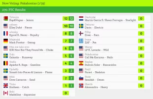 1 – Pokahontas.webp