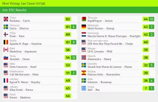 17 – Leo Cezar.webp