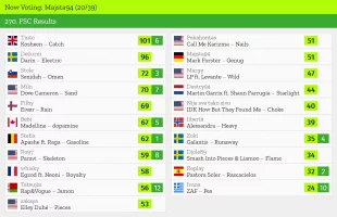 20 – Majsta94.webp