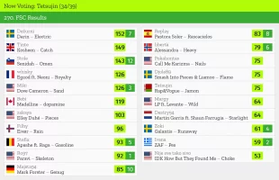 34 – Tetsujin.webp