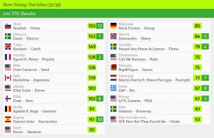 35 – Vax'ildan.webp