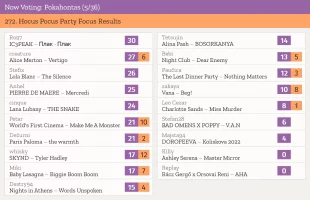 5 – Pokahontas.webp