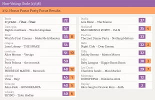 13 – Stole.webp 13 – Stole.webp