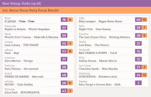 14 – Stefix.webp 14 – Stefix.webp