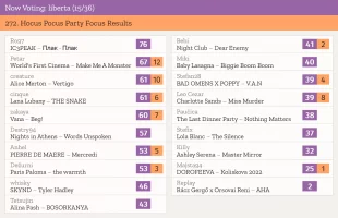 15 – liberta.webp 15 – liberta.webp