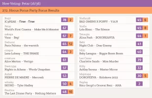 16 – Petar.webp 16 – Petar.webp