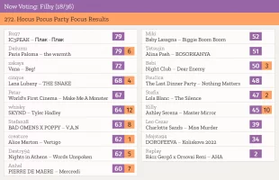 18 – Filhy.webp 18 – Filhy.webp