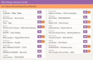 21 – Tetsujin.webp 21 – Tetsujin.webp