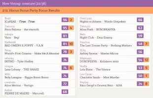 22 – creature.webp 22 – creature.webp