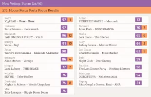 24 – Storm.webp 24 – Storm.webp