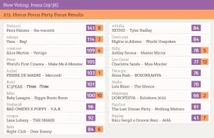 29 – Ivana.webp 29 – Ivana.webp
