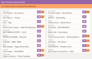 31 – Anhel.webp 31 – Anhel.webp