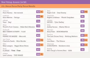 32 – Arsenic.webp 32 – Arsenic.webp