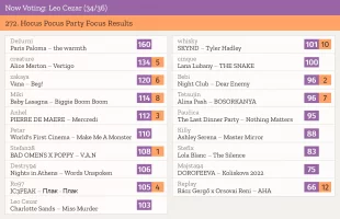 34 – Leo Cezar.webp