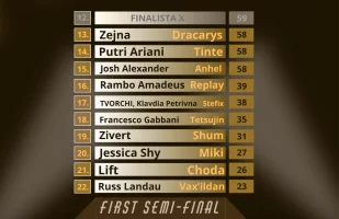 Polufinale 1 - ispali.webp