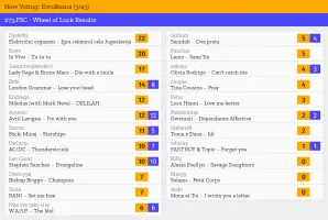 3 – EvroBosna.webp