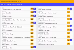 8 – Pokahontas.webp