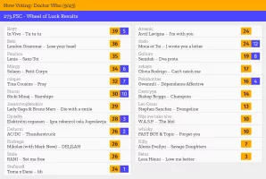 9 – Doctor Who.webp
