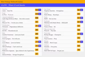 29 – Stefan28.webp