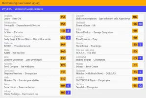 43 – Leo Cezar.webp