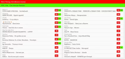 23 – EvroBosna.webp