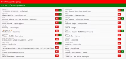 31 – Filhy (1).webp