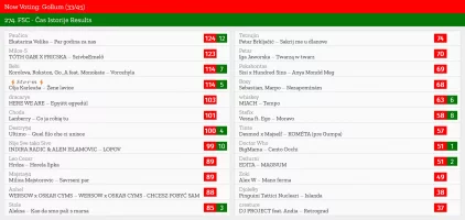 33 – Gollum (1).webp