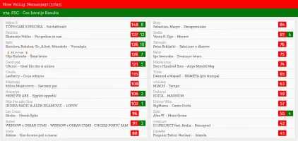 37 – Nemanja97 (1).webp