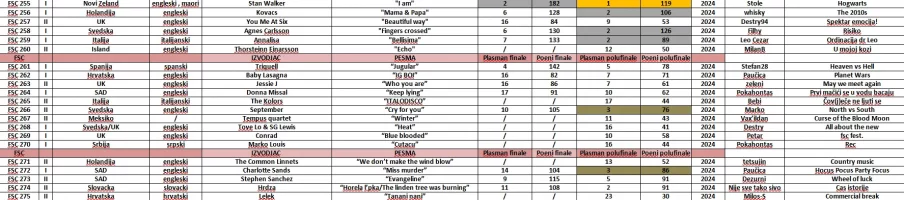 Screenshot 2025-01-01 140523.webp Screenshot 2025-01-01 140523.webp